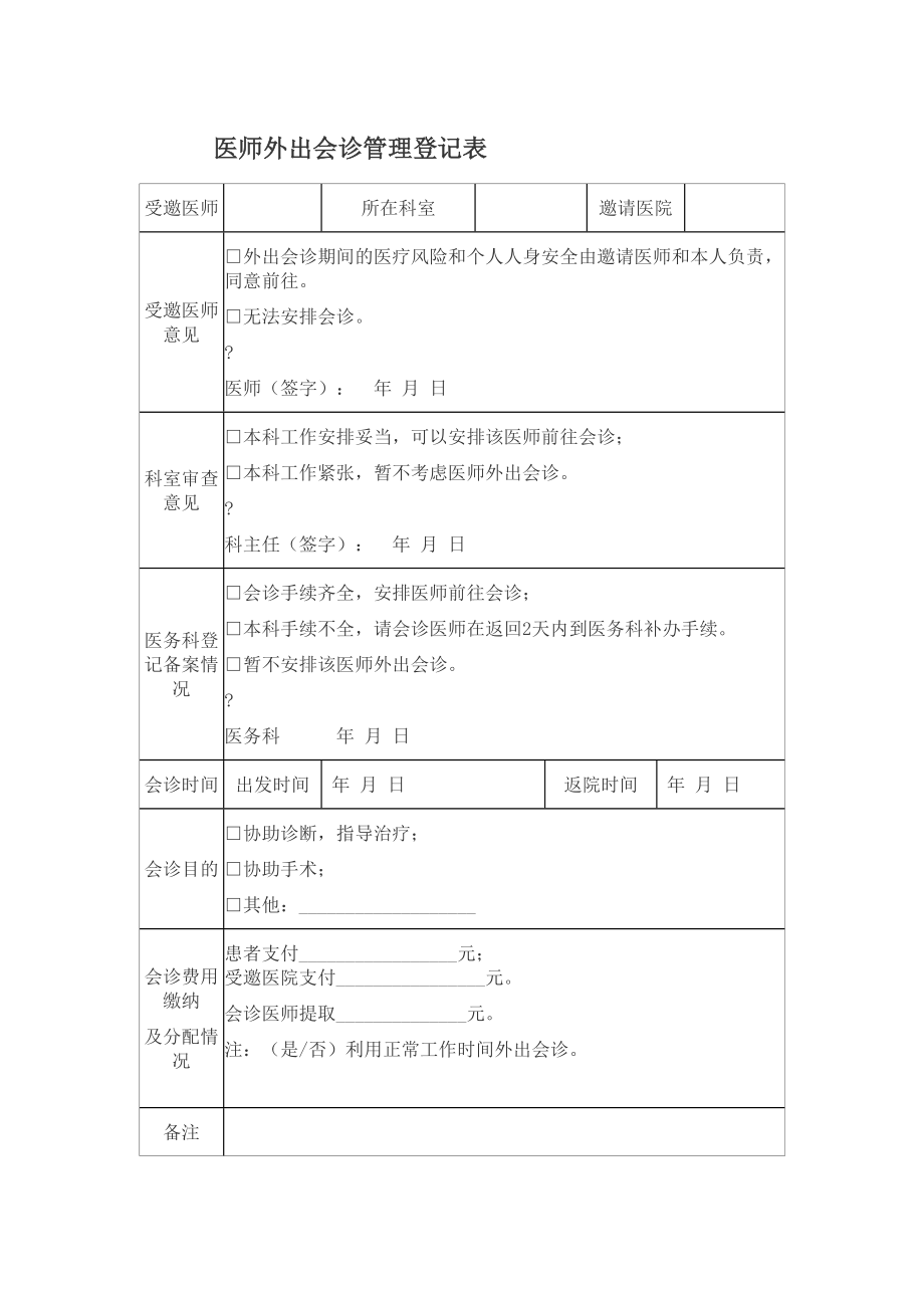 医师外出会诊管理登记表协议书.doc