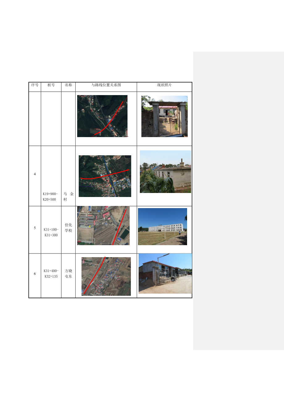 国道202线（抚顺城区段）北移改造工程.doc