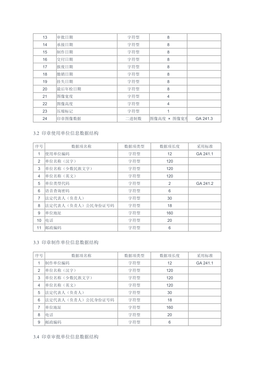 印章治安管理信息系统标准(2).doc