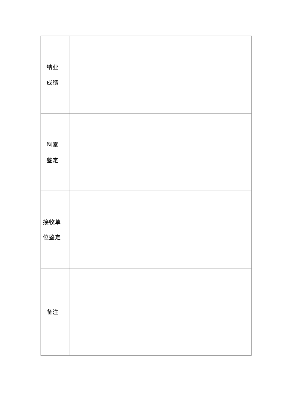 卫生技术人员进修表.doc