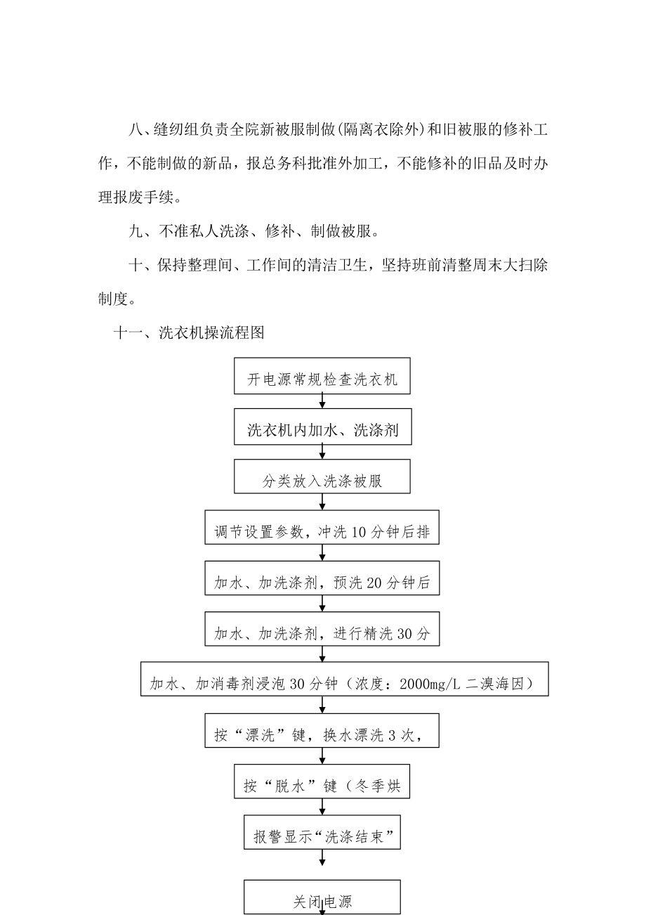 医院洗衣房工作流程Word文档.doc