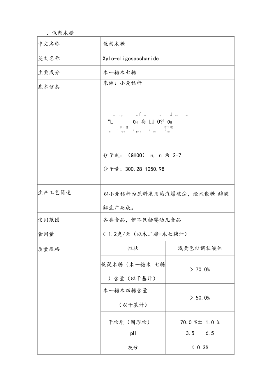 卫生部公告7种新资源食品目录—嗜酸乳杆菌透明质酸钠—.doc