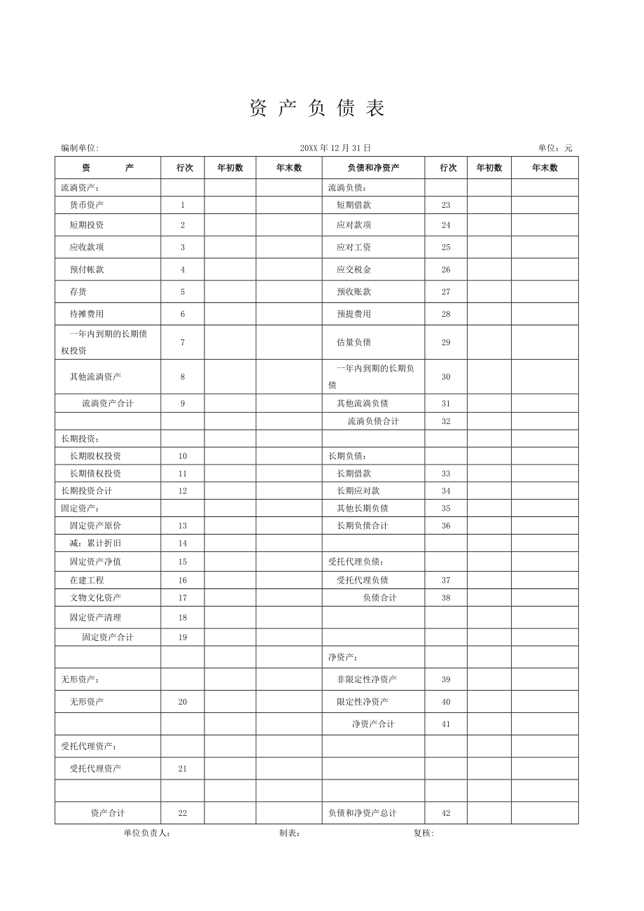 基金会年度审计报告.doc