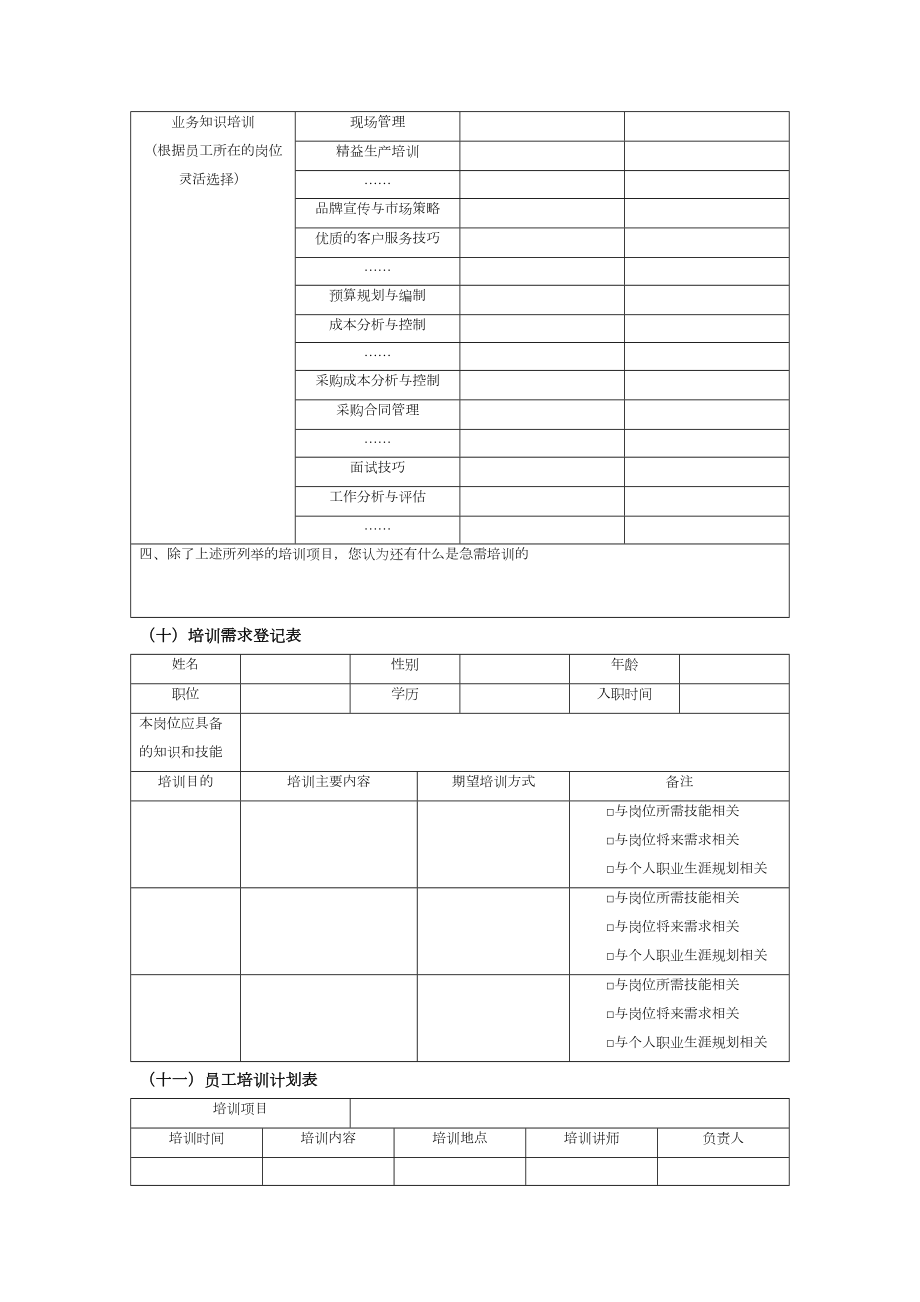 培训表格汇总.doc