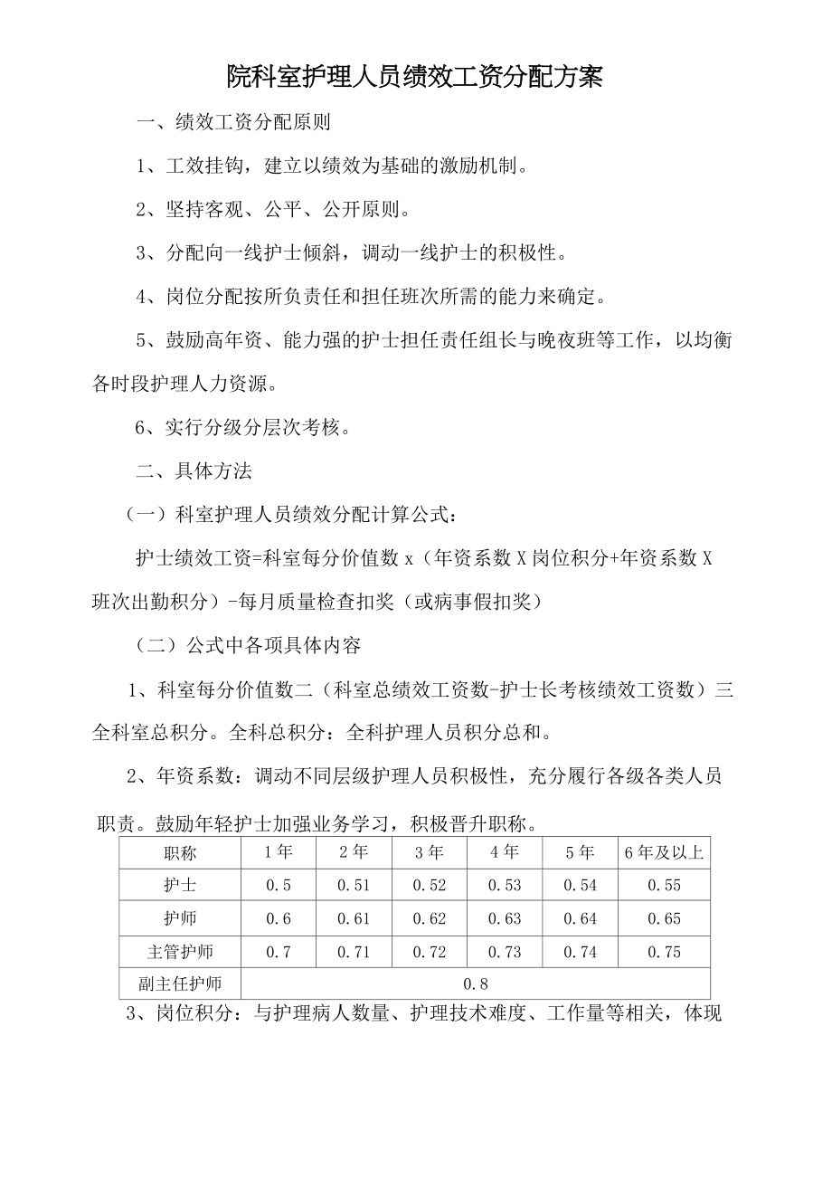 医院科室护理岗位绩效工资分配方案.doc